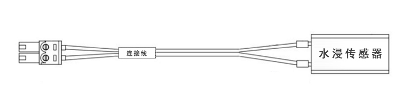 水浸傳感器到底是個(gè)什么玩意？