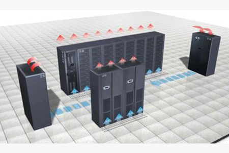 水系統(tǒng)空調(diào)漏水了該如何選擇報(bào)警方式？