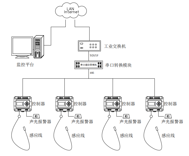 業(yè)疆智能：領(lǐng)航漏液檢測(cè)，守護(hù)安全防線