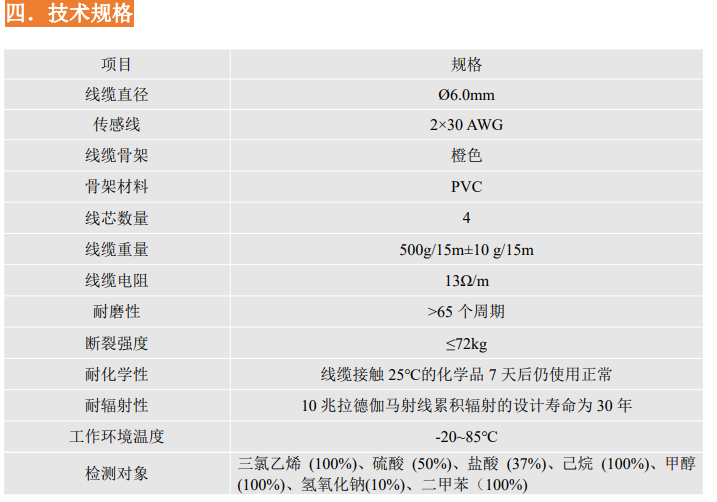 定位酸堿感應(yīng)線YCH-SMFC 定位酸堿感應(yīng)線YCH-SMFC